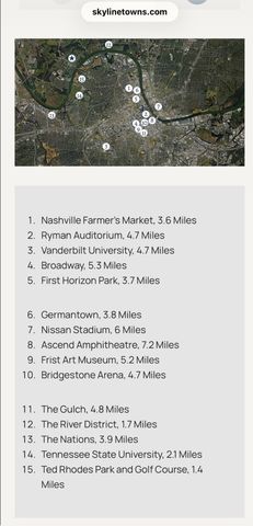 506 City Scape, Nashville, TN 37218
