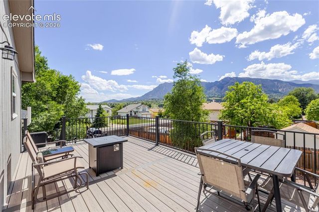 3640 Trailspur Place, Colorado Springs, CO 80906