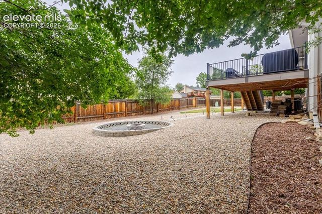 3640 Trailspur Place, Colorado Springs, CO 80906