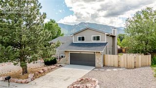 3640 Trailspur Place, Colorado Springs, CO 80906