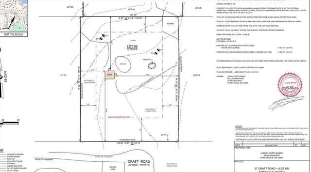 27 Craft Road, Sandwich, MA 02664