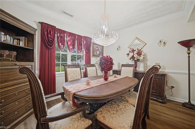 2448 Orchard Hill LN, Virginia Beach, VA 23456