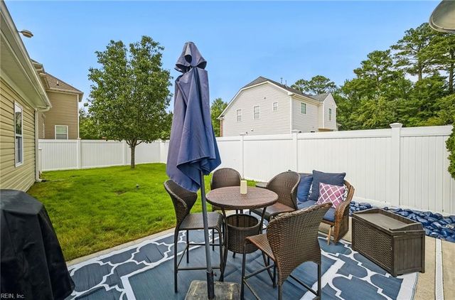 2448 Orchard Hill LN, Virginia Beach, VA 23456