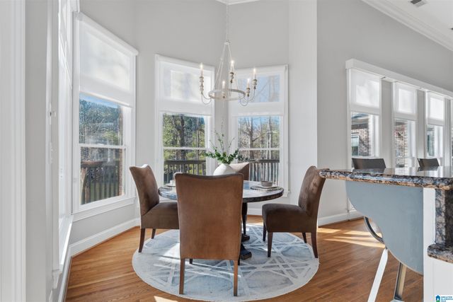 1320 COVE LAKE CIRCLE, Hoover, AL 35242