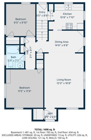 930 6th Avenue SE, Rochester, MN 55904