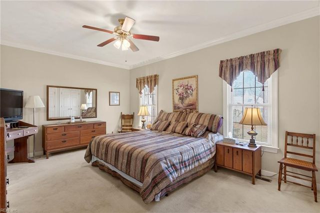 1308 Meggett DR, Chesapeake, VA 23322