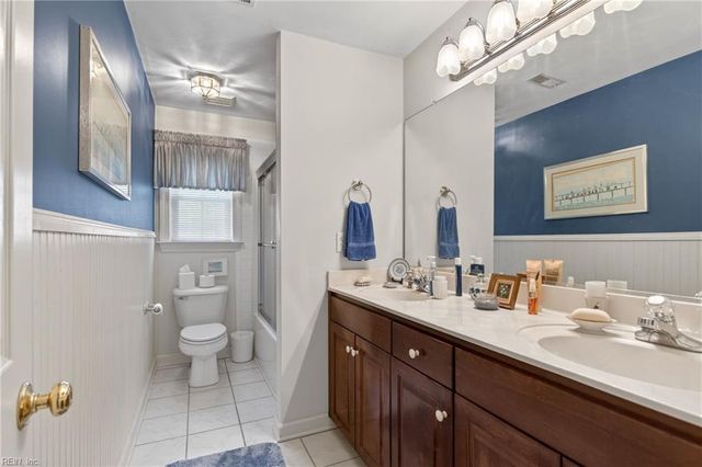 1308 Meggett DR, Chesapeake, VA 23322