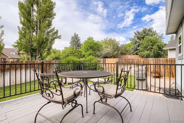 18555 E Saratoga Place, Aurora, CO 80015