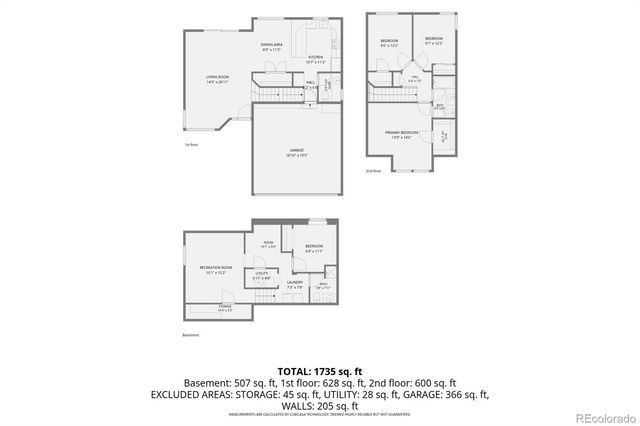 18555 E Saratoga Place, Aurora, CO 80015