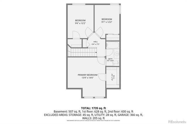 18555 E Saratoga Place, Aurora, CO 80015