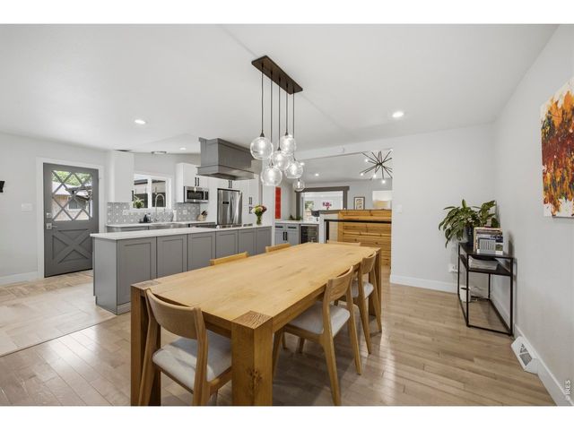 1433 Pikes Peak Ave, Fort Collins, CO 80524