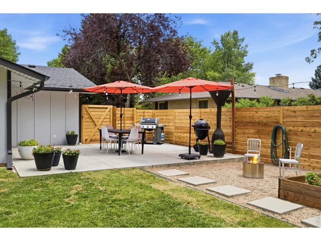 1433 Pikes Peak Ave, Fort Collins, CO 80524