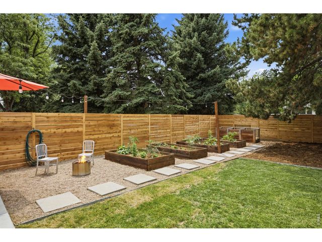 1433 Pikes Peak Ave, Fort Collins, CO 80524