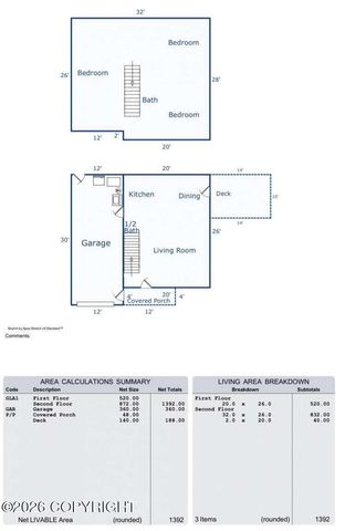 8097 Threadneedle Street, Juneau, AK 99801