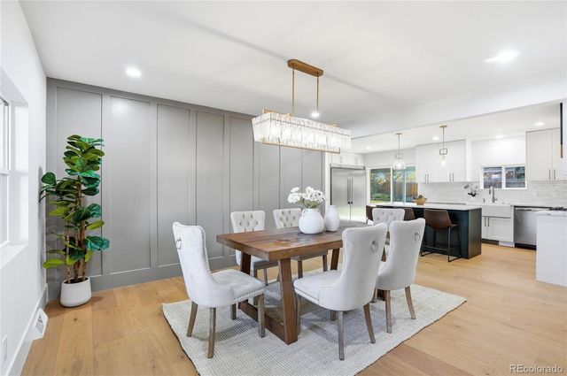 3645 S Poplar Street, Denver, CO 80237