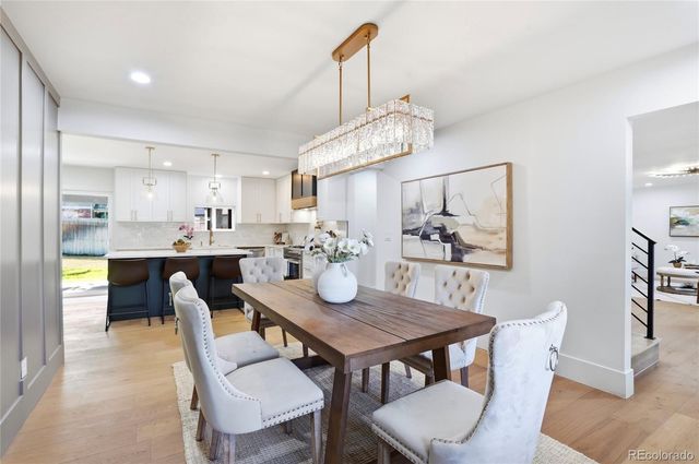 3645 S Poplar Street, Denver, CO 80237