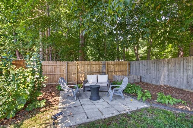 1817 Culver QUAY, Virginia Beach, VA 23454