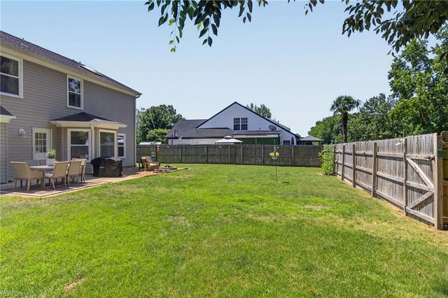 1817 Culver QUAY, Virginia Beach, VA 23454