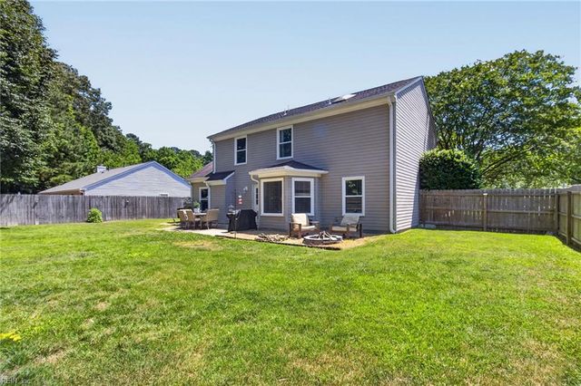 1817 Culver QUAY, Virginia Beach, VA 23454