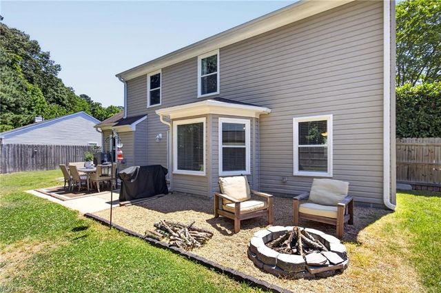1817 Culver QUAY, Virginia Beach, VA 23454