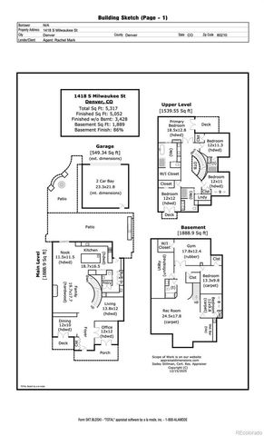 1418 S Milwaukee Street, Denver, CO 80210
