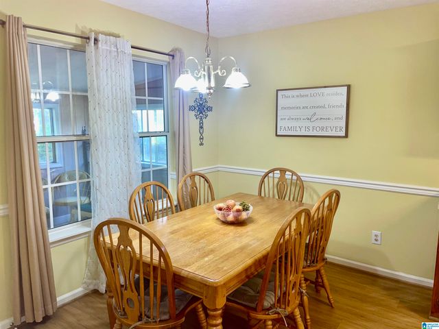 8006 ROCKHAMPTON CIRCLE, Helena, AL 35080