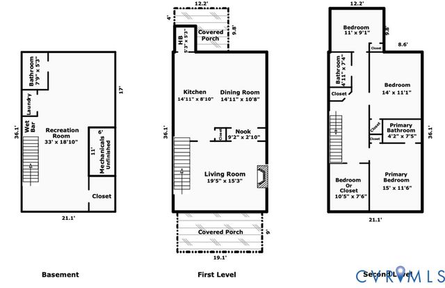 3231 W Grace St, Richmond, VA 23221