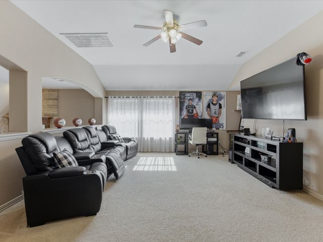 2018 Spring Creek Drive, Midlothian, TX 76065