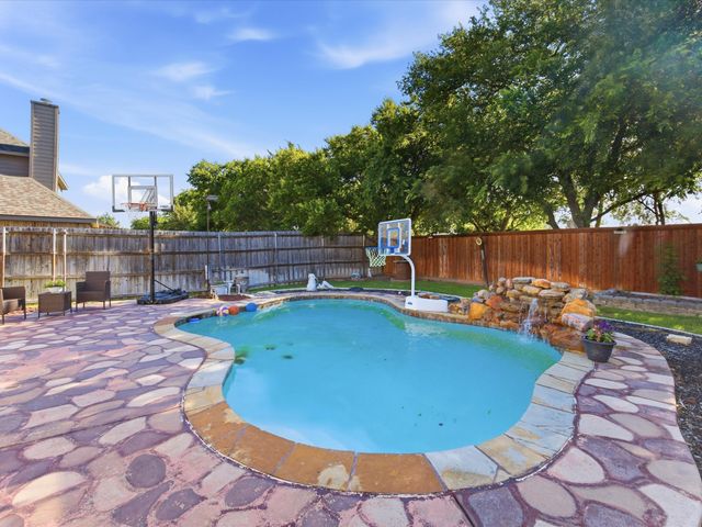 2018 Spring Creek Drive, Midlothian, TX 76065