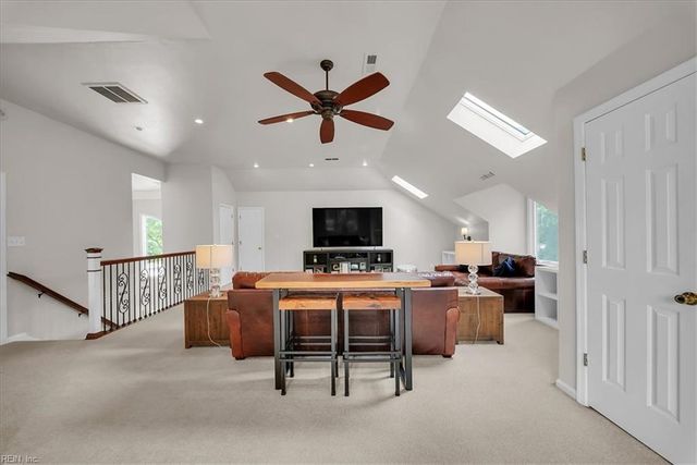 2044 Hallmark WAY, Chesapeake, VA 23323