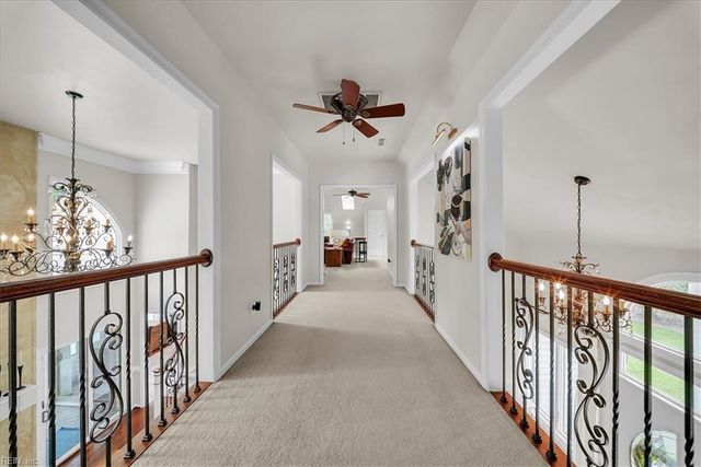 2044 Hallmark WAY, Chesapeake, VA 23323