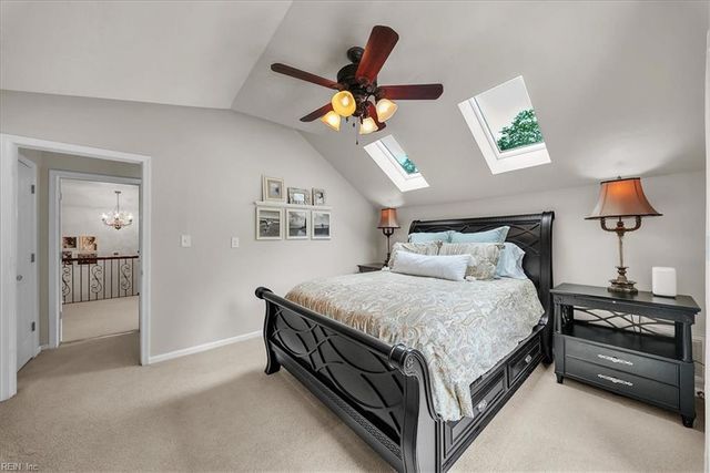 2044 Hallmark WAY, Chesapeake, VA 23323