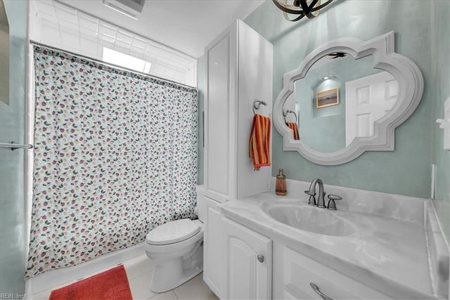 2044 Hallmark WAY, Chesapeake, VA 23323