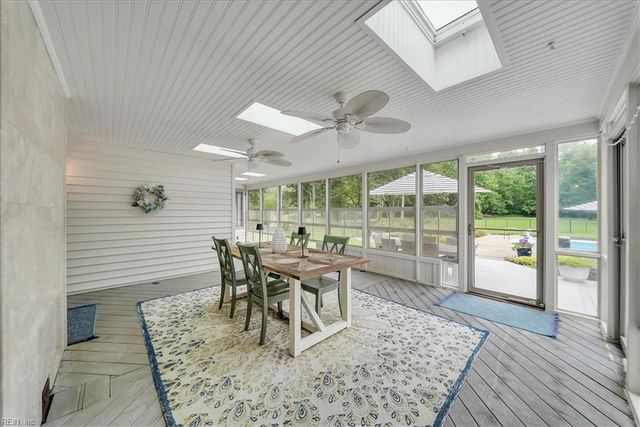 2044 Hallmark WAY, Chesapeake, VA 23323