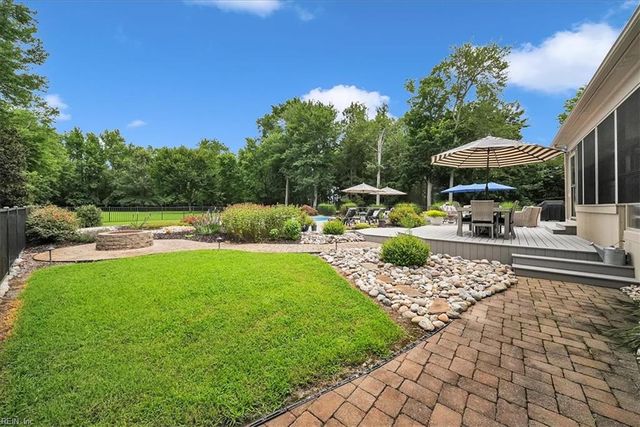 2044 Hallmark WAY, Chesapeake, VA 23323