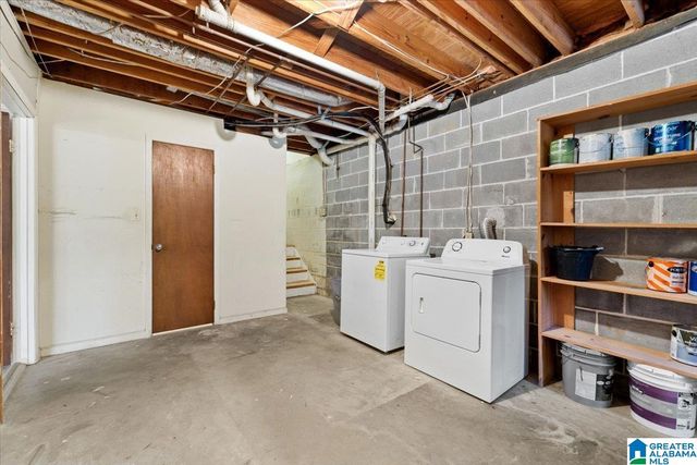 2420 LEIGH DRIVE, Center Point, AL 35215