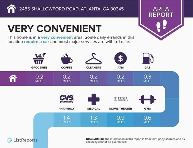 2485 Shallowford Road NE, Atlanta, GA 30345