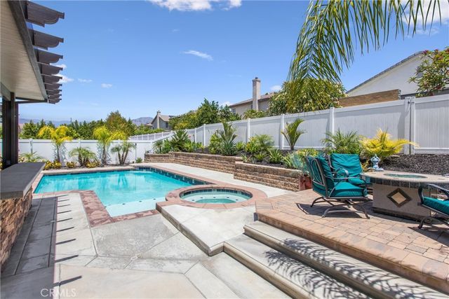 1910 Clementine Street, Redlands, CA 92374