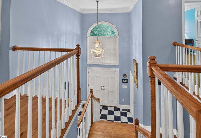 112 Santee Trail, Clemson, SC 29631