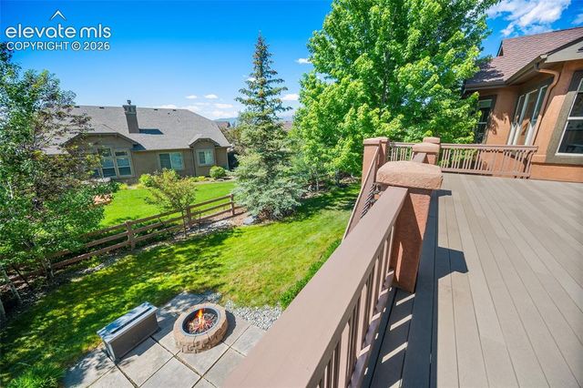 1117 Spectrum Loop, Colorado Springs, CO 80921