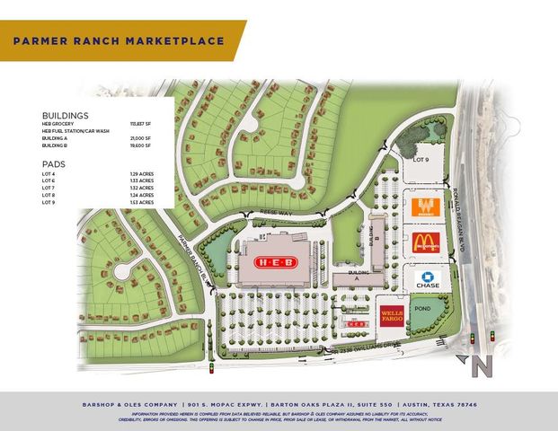 1504 Corduroy LN, Georgetown, TX 78633