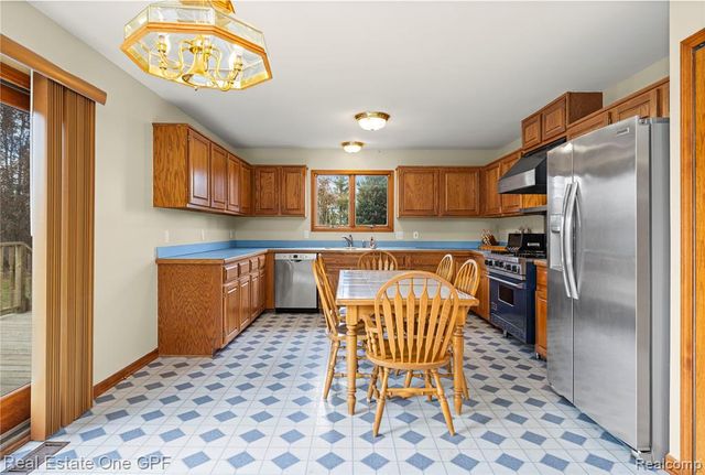 1135 Holmes Road, Allenton, MI 48002