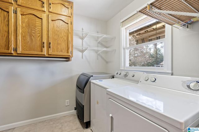 2128 3RD PLACE S, Birmingham, AL 35205