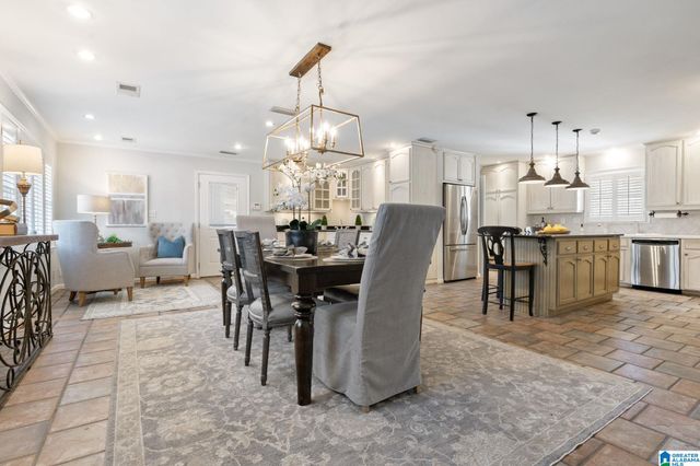 2128 3RD PLACE S, Birmingham, AL 35205