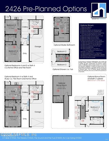 85 EVENFALL Drive, Ponte Vedra, FL 32081
