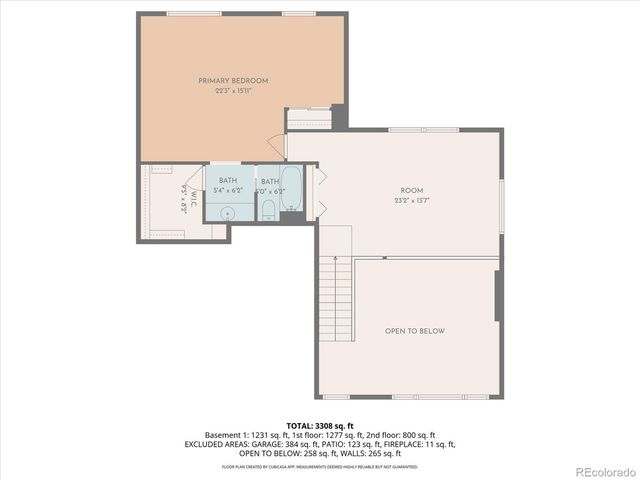 6371 S Florence Way, Englewood, CO 80111