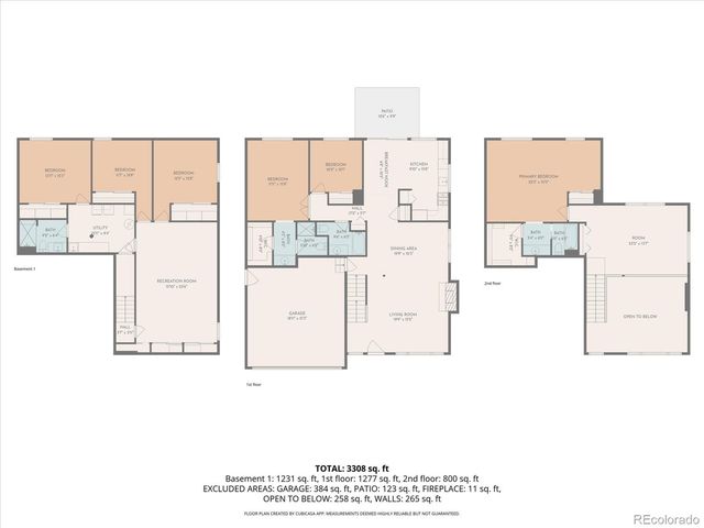 6371 S Florence Way, Englewood, CO 80111