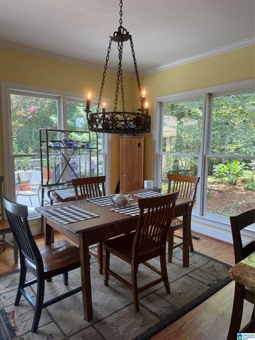 701 MILL SPRINGS LANE, Hoover, AL 35244