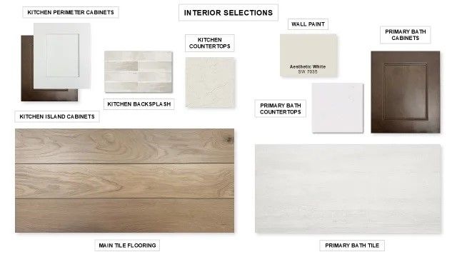 308 Northridge Drive, Lakewood Village, TX 75068