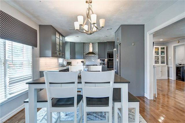 1537 Waterway CIR, Chesapeake, VA 23322